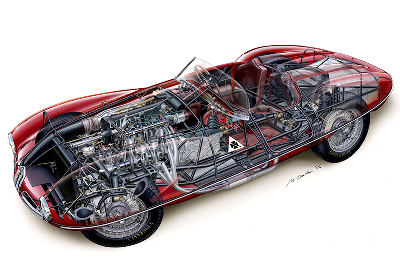 1952 Alfa Romeo 1900 C52 Disco Volante Touring Spider