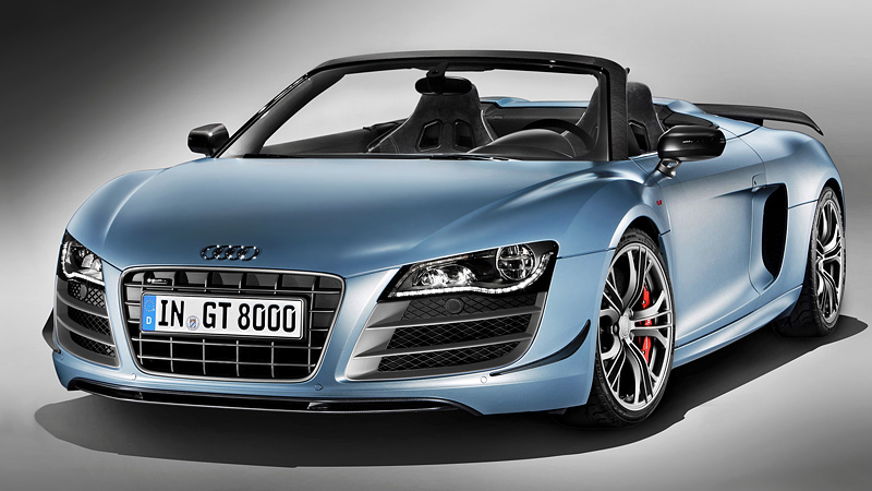 audi r8 v10 spider цена