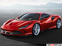 2019 Ferrari F8 Tributo = 340 kph, 720 bhp, 2.9 sec.