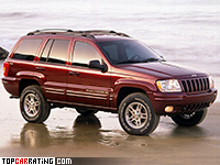 2002 Jeep Grand Cherokee Limited (WJ) = 210 kph, 268 bhp, 6.8 sec.