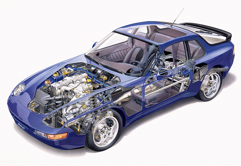 1991 Porsche 968 Coupe