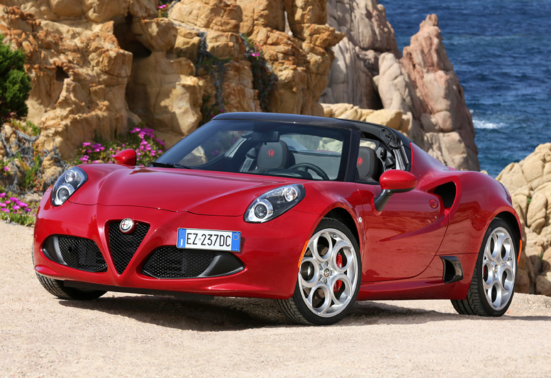 2015 Alfa Romeo 4C Spider