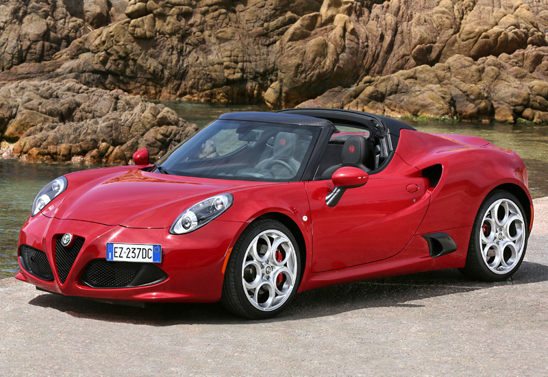 2015 Alfa Romeo 4C Spider