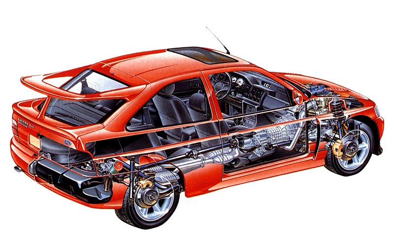 1992 Ford Escort RS Cosworth