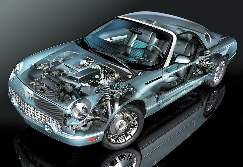 2002 Ford thunderbird dimensions #10