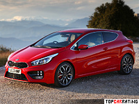 2013 KIA Pro Ceed GT = 230 kph, 204 bhp, 7.7 sec.