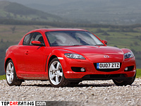 2003 Mazda RX-8 High Power = 235 kph, 240 bhp, 6.4 sec.