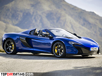 650S Spider