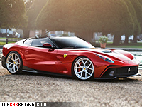 F12 TRS