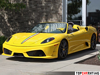 Scuderia Spider 16M