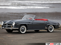 1955 Mercedes-Benz 190 SL (W121 B2)