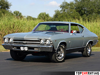 1969 Chevrolet Chevelle SS 396 Sport Coupe