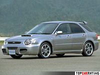 Impreza SportWagon Type Euro 20K