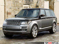 2015 Land Rover Range Rover SVAutobiography LWB