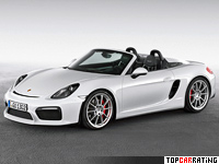 Boxster Spyder (981.2)