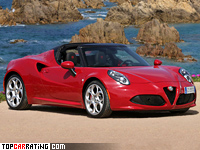 2015 Alfa Romeo 4C Spider = 251 kph, 240 bhp, 4.8 sec.