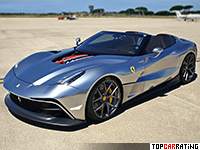 F12 TRS Novitec & Scuderia Car Parts