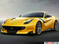 F12 TDF