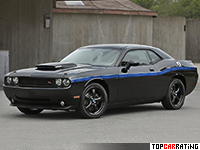 2010 Dodge Challenger R/T Mopar = 265 kph, 381 bhp, 5.5 sec.