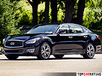 2015 Infiniti Q70L 5.6