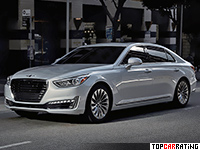 2017 Genesis G90 = 250 kph, 426 bhp, 5.5 sec.