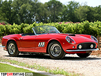 1960 Ferrari 250 GT SWB California