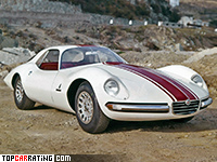1965 Alfa Romeo Giulia 1600 Sport Coupe Pininfarina