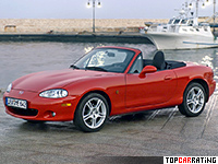 2000 Mazda MX-5 (NB2)