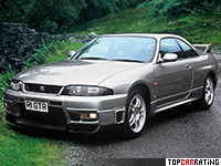 1995 Nissan Skyline GT-R V-spec (BNR33) = 253 kph, 280 bhp, 5.6 sec.