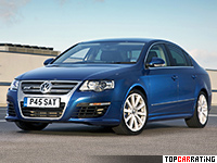 2008 Volkswagen Passat R36 Sedan (B6)