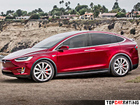 2017 Tesla Model X P100D = 250 kph, 773 bhp, 3.1 sec.