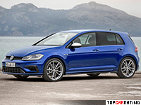 Golf R 5-door