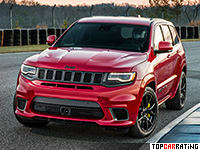 2018 Jeep Grand Cherokee Trackhawk = 290 kph, 717 bhp, 3.7 sec.