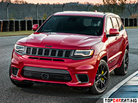 2018 Jeep Grand Cherokee Trackhawk