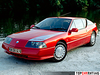 1985 Renault Alpine GTA V6 Turbo = 250 kph, 200 bhp, 7 sec.