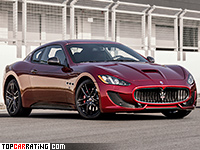 GranTurismo Sport Special Edition (M145)