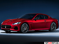 GranTurismo MC Sport Line (M145)