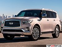 2018 Infiniti QX80