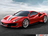 2019 Ferrari 488 Pista = 345 kph, 720 bhp, 2.85 sec.