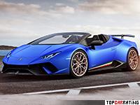 2019 Lamborghini Huracan Performante Spyder = 325 kph, 640 bhp, 3.1 sec.