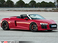 R8 V10 Spyder RWS