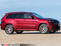 2017 Jeep Grand Cherokee SRT (WK2) = 260 kph, 482 bhp, 4.9 sec.