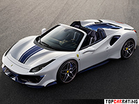 2019 Ferrari 488 Pista Spider