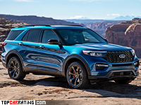 2020 Ford Explorer ST