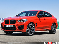 2020 BMW X4 M Competition (F98) = 285 kph, 510 bhp, 4.1 sec.