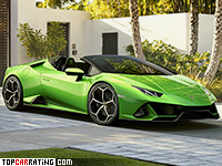2019 Lamborghini Huracan Evo Spyder = 325 kph, 640 bhp, 3.1 sec.
