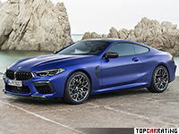 2020 BMW M8 Competition Coupe (F92) = 305 kph, 625 bhp, 3.2 sec.