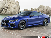 2020 BMW M8 Competition Coupe (F92)