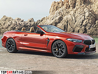 2020 BMW M8 Competition Cabrio (F91) = 305 kph, 625 bhp, 3.3 sec.