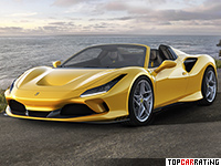 2020 Ferrari F8 Spider = 340 kph, 720 bhp, 2.9 sec.